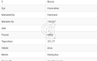 CB BLACK'TAN KARACABEY HARMANLI'DA 370 M2 KONUT İMARLI ARSA