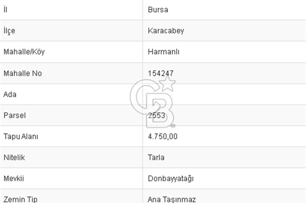 CB BLACK'TAN KARACABEY HARMANLI'DA 4750 M2 SATILIK TARLA