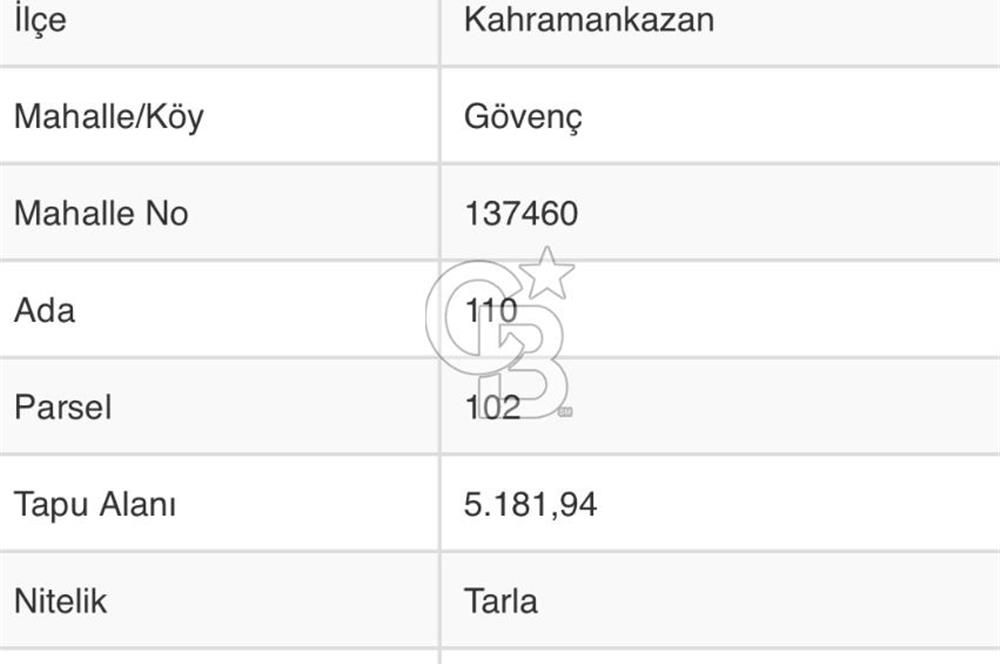 KAZAN GÖVENÇ MAHALLESİNDE TESİSE UYGUN SATILIK TEK TAPU ARSA