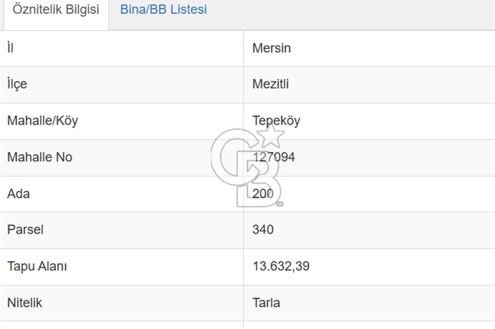 Mersin Mezitli Tepeköy’de Yüksek Getirili Bağ Bahçe Tarım Arazisi