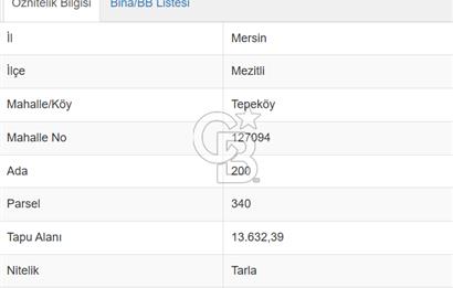 Mersin Mezitli Tepeköy’de Yüksek Getirili Bağ Bahçe Tarım Arazisi