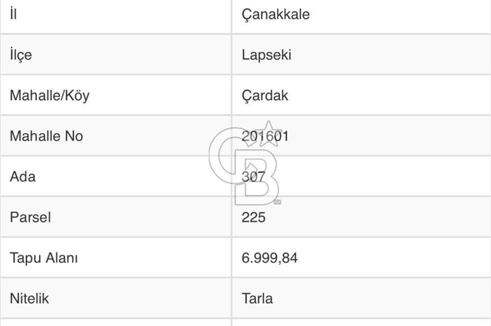 ÇANAKKALE LAPSEKİ ÇARDAK’TA BOĞAZ MANZARALI SATILIK TARLA 