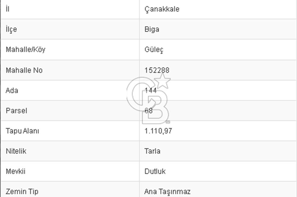 CB BLACK'TAN ÇANAKKALE BİGA'DA ASFALT YOLA CEPHE TARLA