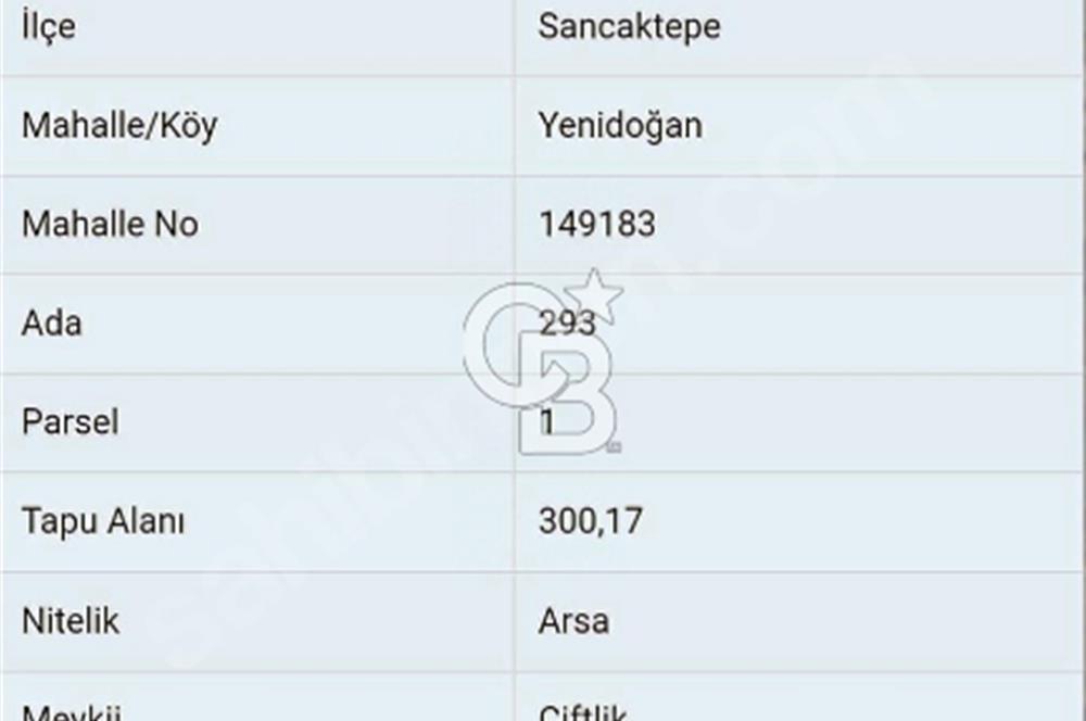 YENİDOĞAN YUNUSEMRE DE 1047 MT. İMARLI 26 DAİRELİK ARSA