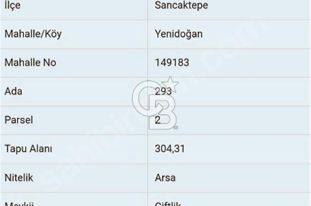YENİDOĞAN YUNUSEMRE DE 1047 MT. İMARLI 26 DAİRELİK ARSA