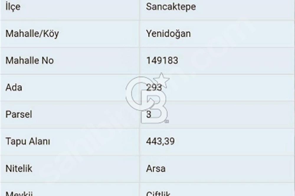 YENİDOĞAN YUNUSEMRE DE 1047 MT. İMARLI 26 DAİRELİK ARSA