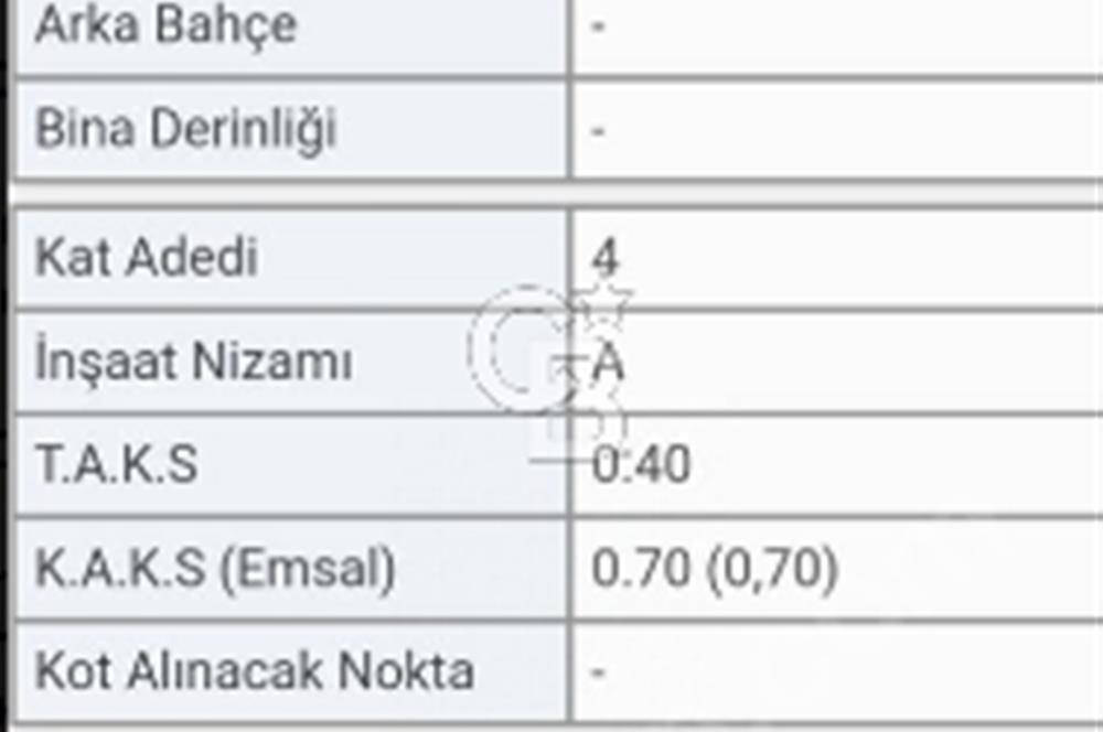 YENİDOĞAN YUNUSEMRE DE 1047 MT. İMARLI 26 DAİRELİK ARSA