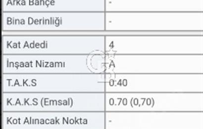 YENİDOĞAN YUNUSEMRE DE 1047 MT. İMARLI 26 DAİRELİK ARSA