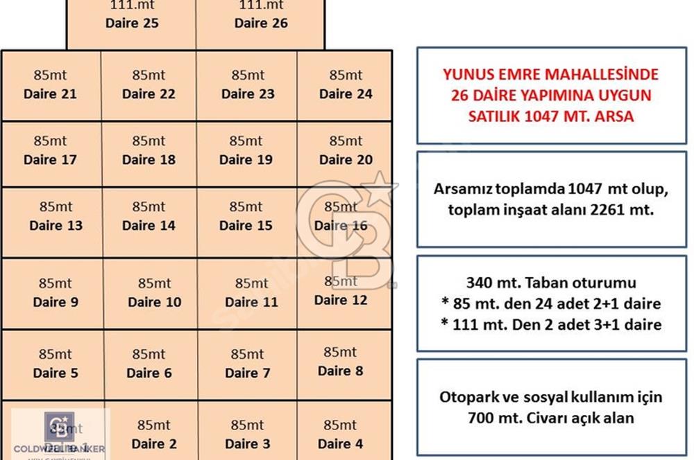 YENİDOĞAN YUNUSEMRE DE 1047 MT. İMARLI 26 DAİRELİK ARSA