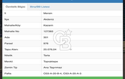 MERSİN AKDENİZ KAZANLI’DA 25.076 m² SATILIK ARAZİ