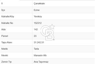 ÇANAKKALE EZİNE YENİKÖY DE SATILIK 1/5  HİSSE