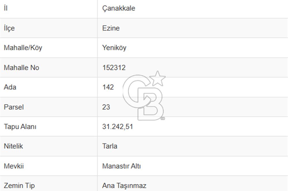 ÇANAKKALE EZİNE YENİKÖY DE SATILIK 1/5  HİSSE