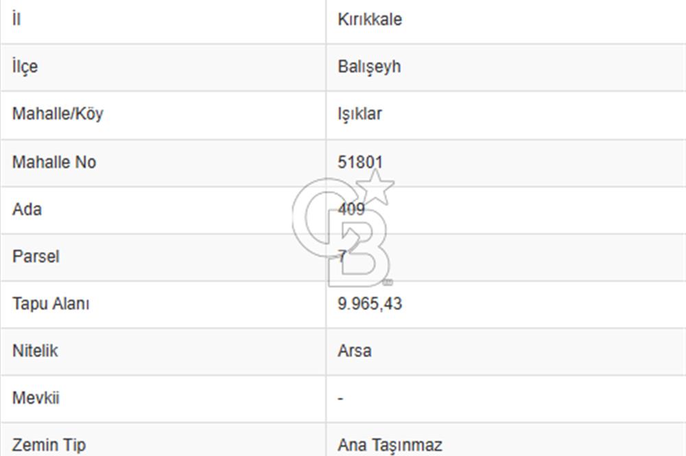 KIRIKKALE BALIŞEYH 'DE ANAYOLA SIFIR SANAYİ İMARLI TEK TAPU