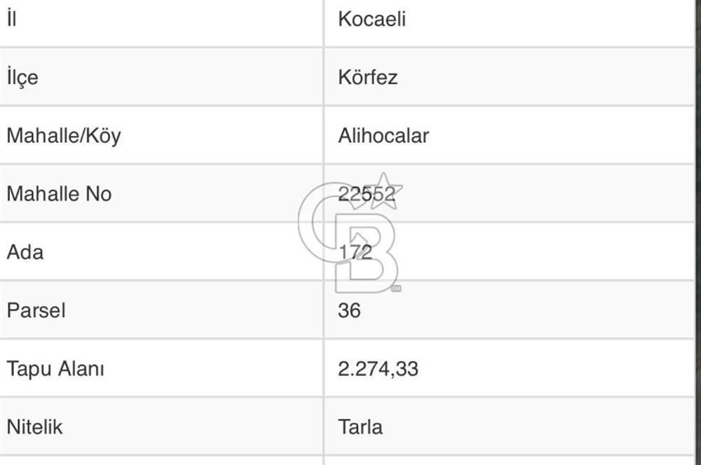 Alihocalar Köyü'nde Satılık Köyiçi İmarlı Tarla