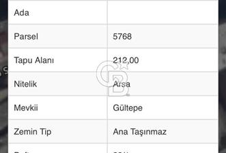 KONAK’TA 2.5 KAT İMARLI ARSA FIRSAT!!!