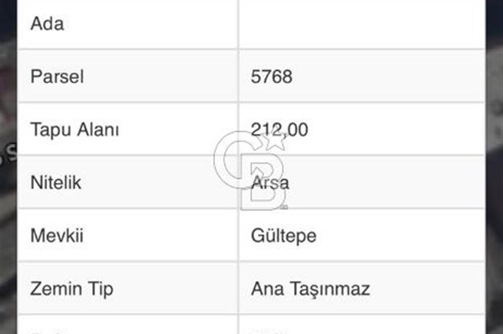 KONAK’TA 2.5 KAT İMARLI ARSA FIRSAT!!!