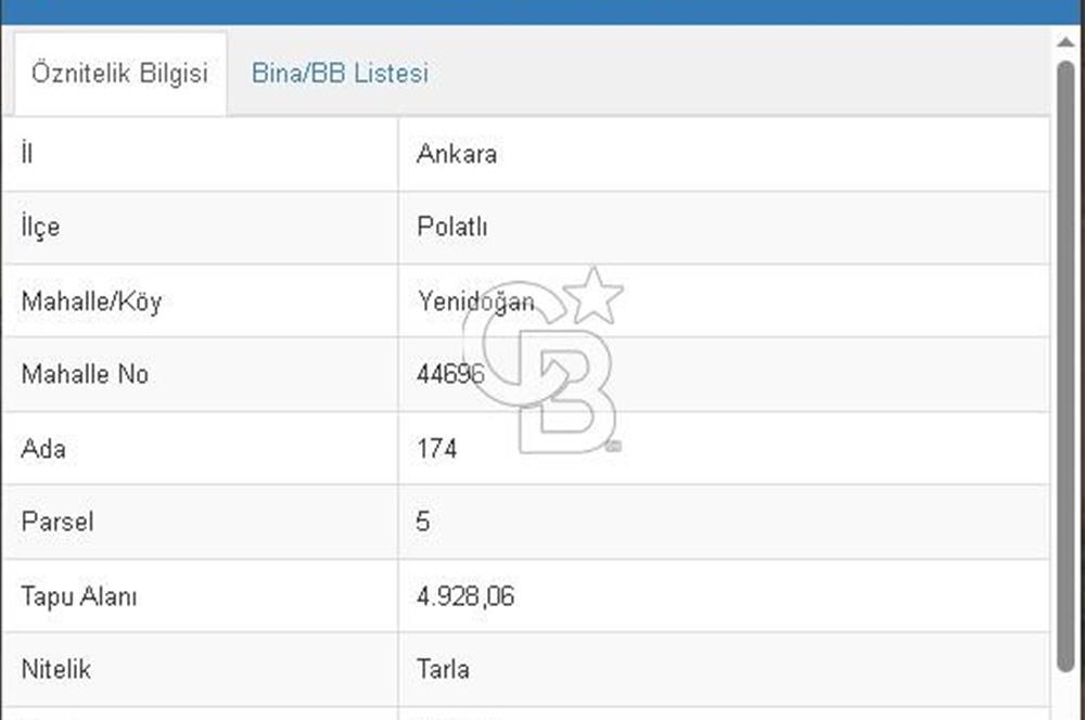 ESKİŞEHİR YOLUNA 350 MT MÜSTAKİL TAPU YATIRIMA UYGUN