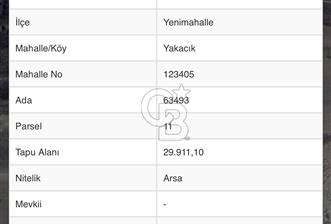 İVEDİK'TE İMARLI YOLA CEPHE SATILIK HİSSELİ SAĞLIK ARSASI