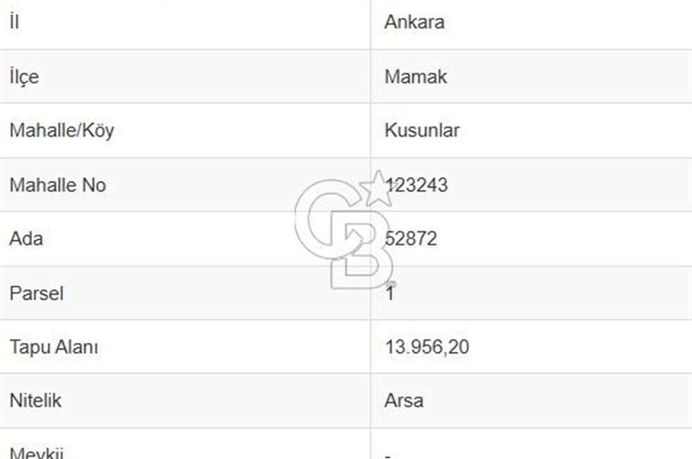 MAMAK KUSUNLAR ZİRVEKENT TOKİ YANI 1,2İMARLI 1095m² SATILIK ARSA