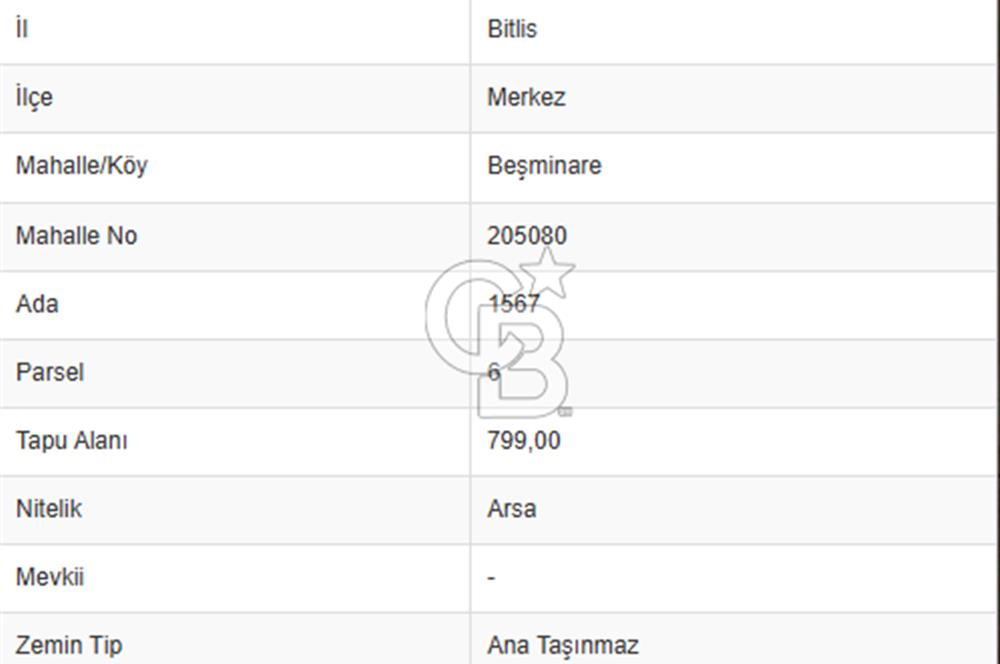 Bitlis Beşminare Mahallesi’nde 3 Adet Konut İmarlı Arsa – Yatırımlık Fırsat