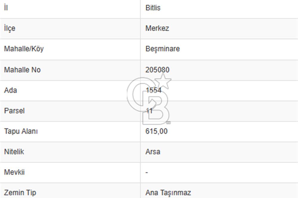 Bitlis Beşminare Mahallesi’nde 3 Adet Konut İmarlı Arsa – Yatırımlık Fırsat