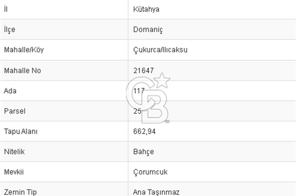 CB BLACK'TAN KÜTAHYA'DA HOBİ BAHÇESİ