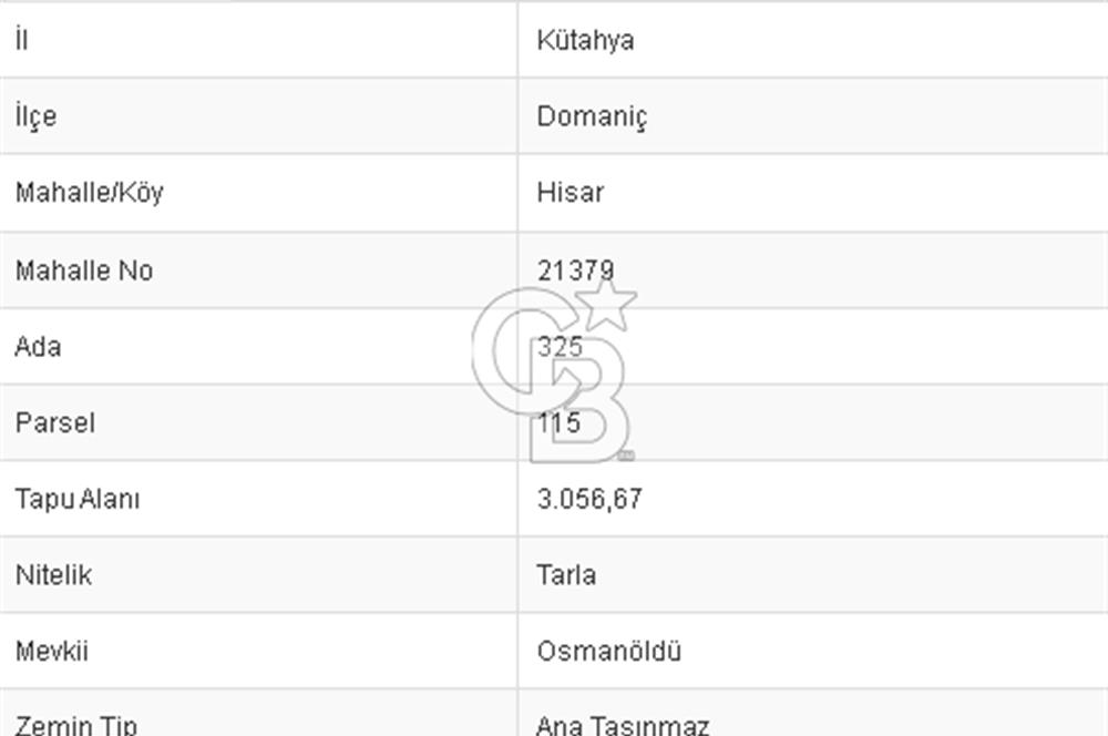 CB BLACK'TAN KÜTAHYA'DA SATILIK TARLA