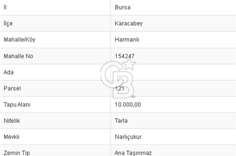 CB BLACK'TAN KARACABEY HARMANLI'DA SATILIK 10.000 M2 TARLA