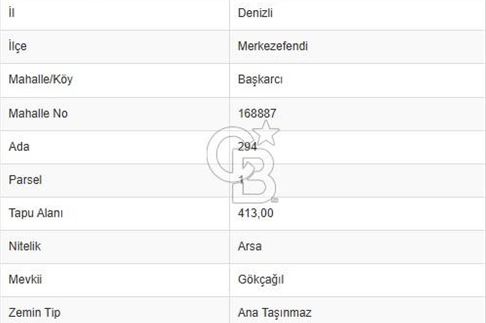 Başkarcı Vali Konağı Yakını Köşe Parsel Satılık 413 M² Arsa