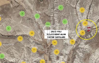 NUMARATAJLI/KONUT İMARLI/370 M2 ÜZERİNE/BUNGALOV ÇİFTLİK EVİ