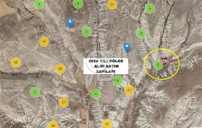 NUMARATAJLI/KONUT İMARLI/370 M2 ÜZERİNE/BUNGALOV ÇİFTLİK EVİ