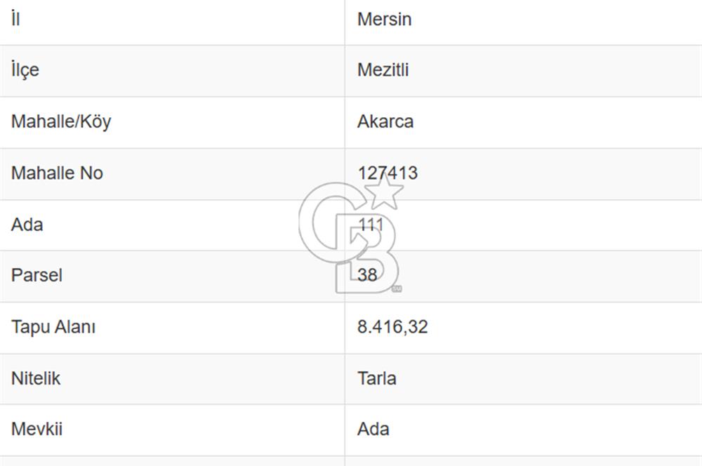 Mersin Mezitli Akarca Mah. Satılık Tarla Arazi
