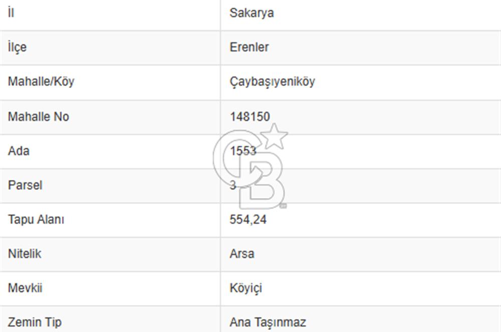 Erenler Çaybaşıyeniköy'de Ana Caddeye Cepheli İmarlı Arsa