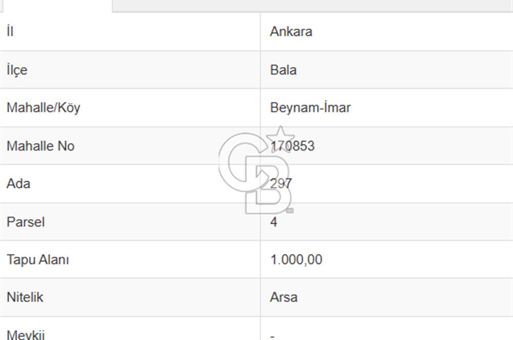 Ankara Bala Beynamda Satılık 1.000 m² İmarlı Arsa