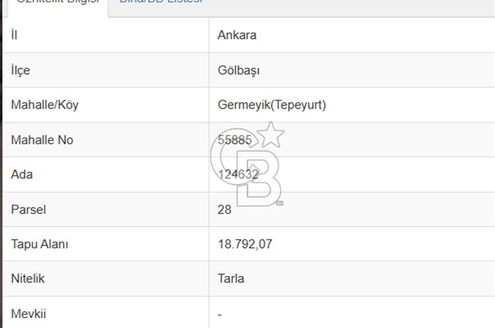 Ankara Gölbaşı Tepeyurt ta 18.792 m²Köşe Parsel Yatırımlık Tarla