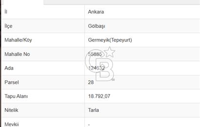 Ankara Gölbaşı Tepeyurt ta 18.792 m²Köşe Parsel Yatırımlık Tarla
