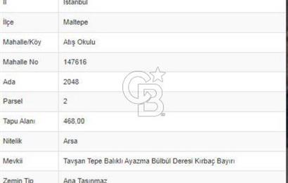 FIRSAT! MALTEPE'NİN PARLAYAN BÖLGESİ ESENKENT'TE