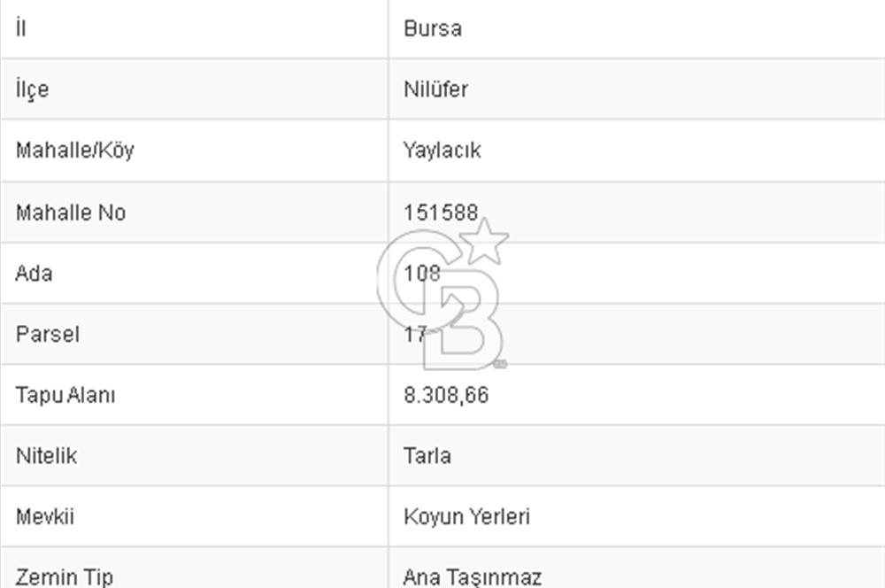 CB BLACK YAYLACIK SATILIK 2.768M2 ARAZİ *