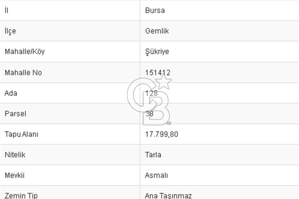 CB BLACK GEMLİK ŞÜKRİYE SATILIK 17.799M2 FIRSAT ARAZİ