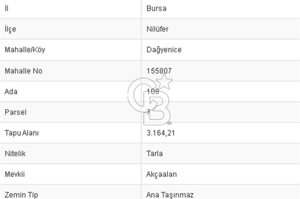 CB BLACK DAĞYENİCE SATILIK ANAYOLACEPHE 3164M2 FIRSATT ARAZİ*