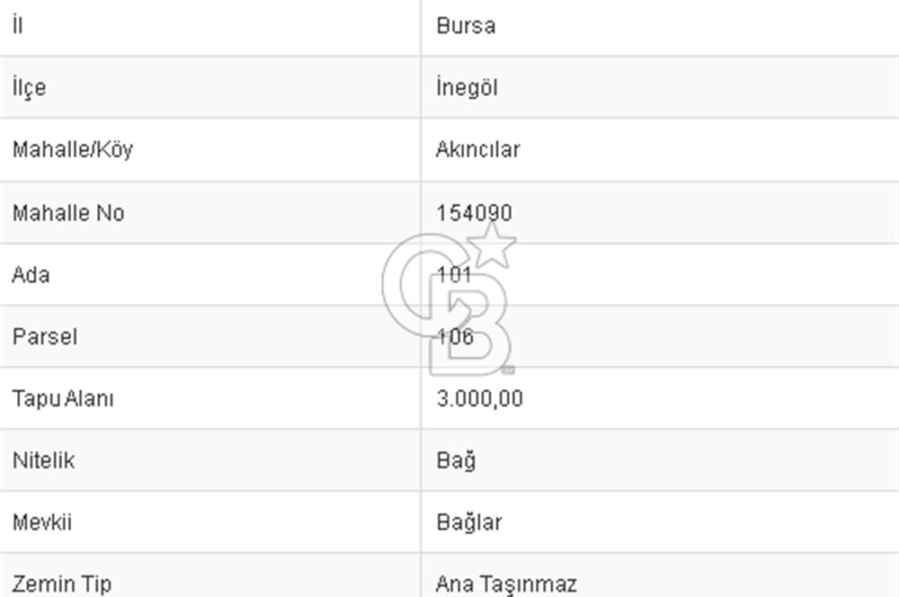 CB BLACK İNEGÖL AKINCILAR SATILIK 3 DÖNÜM ARAZİ