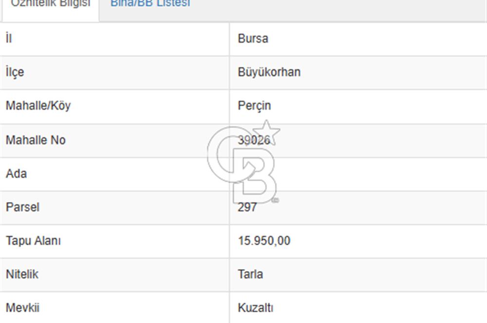 BÜYÜKORHAN PERÇİN KÖY BARAJ SUYU VANALI 15.927 m²  YATIRIMLIK