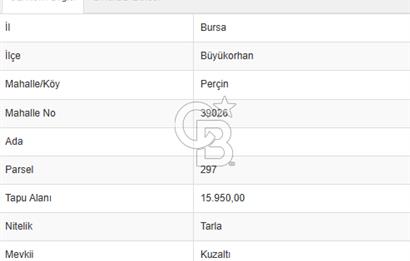 BÜYÜKORHAN PERÇİN KÖY BARAJ SUYU VANALI 15.927 m²  YATIRIMLIK