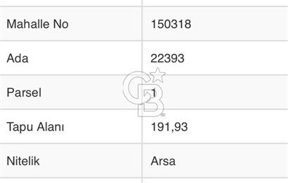 BORNOVA DOĞANLAR’DA SATILIK ARSA