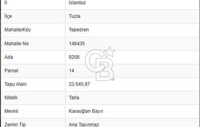 Tepeören’de Yatırım için Uygun 245m2 Hisseli Arsa