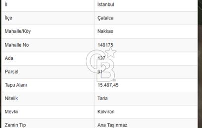 ÇATALCA NAKKAŞ, TOKİ REZERV ALANINDA, HAVAALANINA YAKIN, SATILIK ARSA
