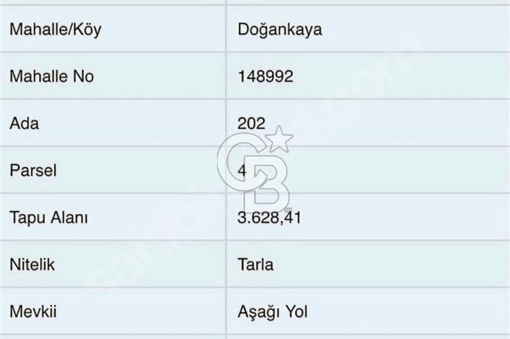 SATILIK TARLA KASTAMONU CİDE DOĞANLI İhtiyaçtan ACİL Satılık