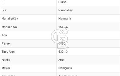 CB BLACK'TAN KARACABEY HARMANLI'DA 633 M2 SATILIK İMARLI ARSA