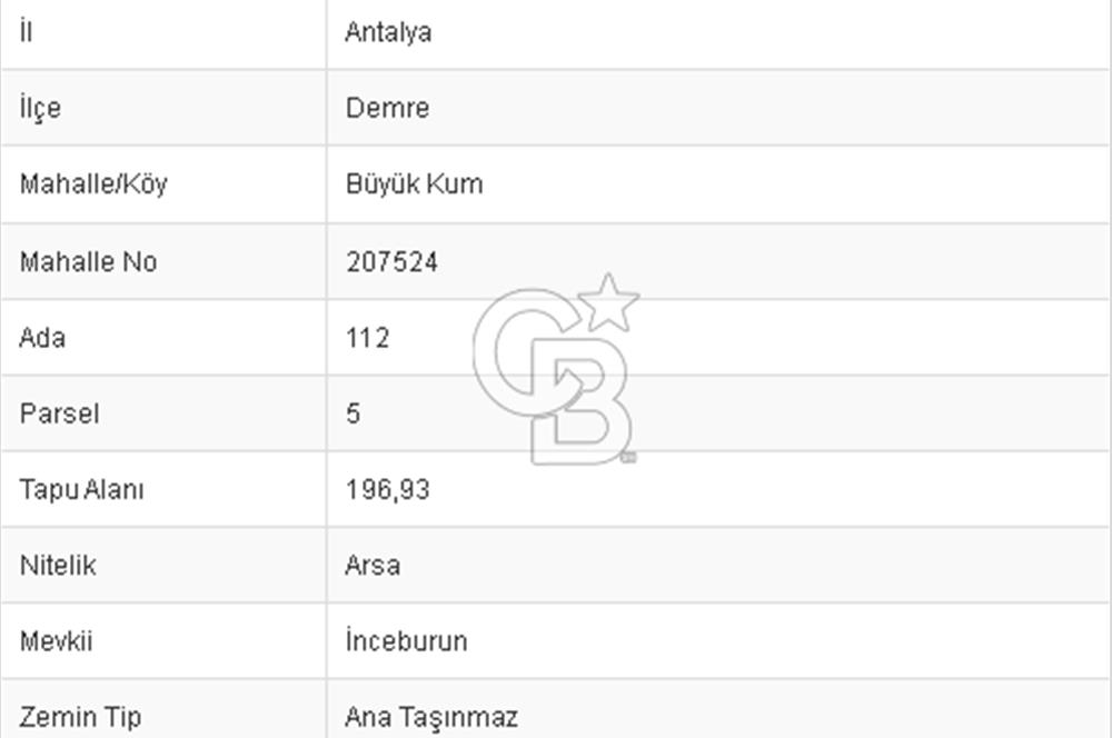 CB BLACK'TAN ANTALYA DEMRE BÜYÜK KUM'DA YATIRIMLIK ARSA