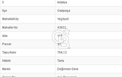 CB BLACK'TEN ANTALYA YEŞİLYURT'TA UYGUN TARLA